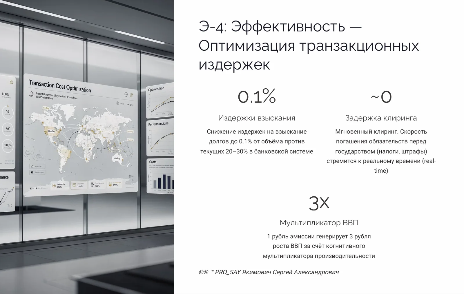 IDE (Finance) Суверенная Биржа Оценки Человеческого Капитала — слайд 25