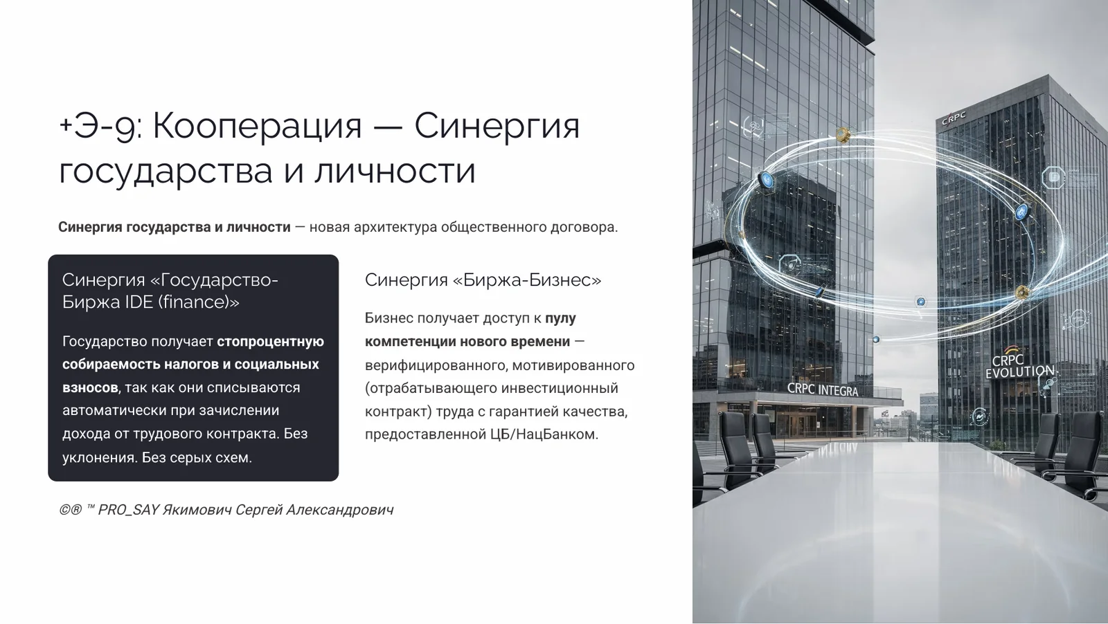 IDE (Finance) Суверенная Биржа Оценки Человеческого Капитала — слайд 30