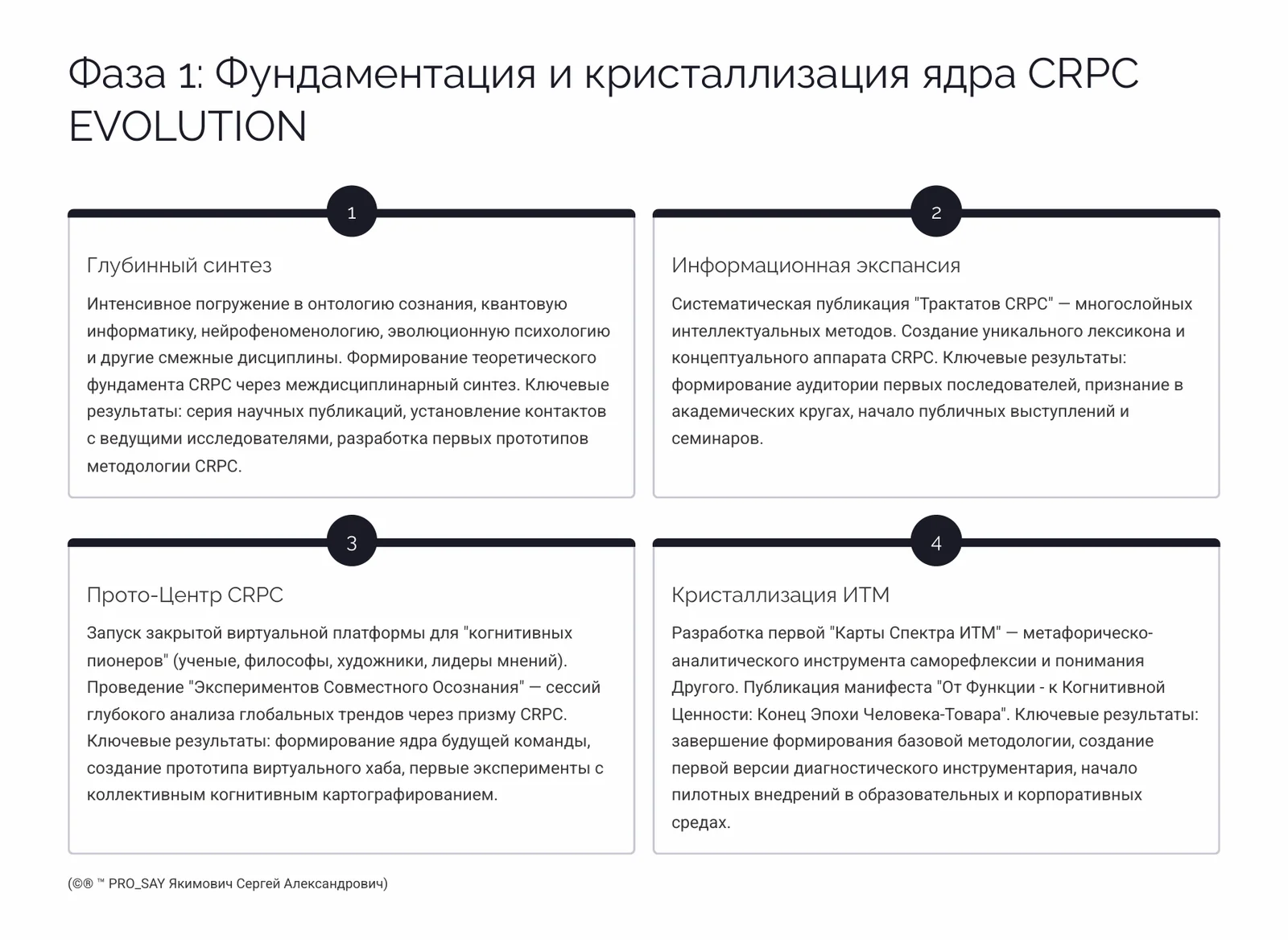 СRPC (Когнитивная Реконструкция Восприятия Сознания) — слайд 11