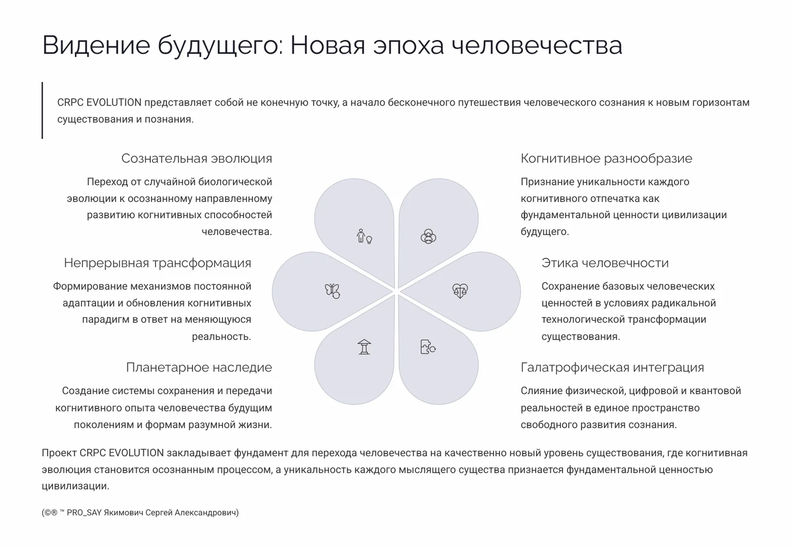 СRPC (Когнитивная Реконструкция Восприятия Сознания) — слайд 19