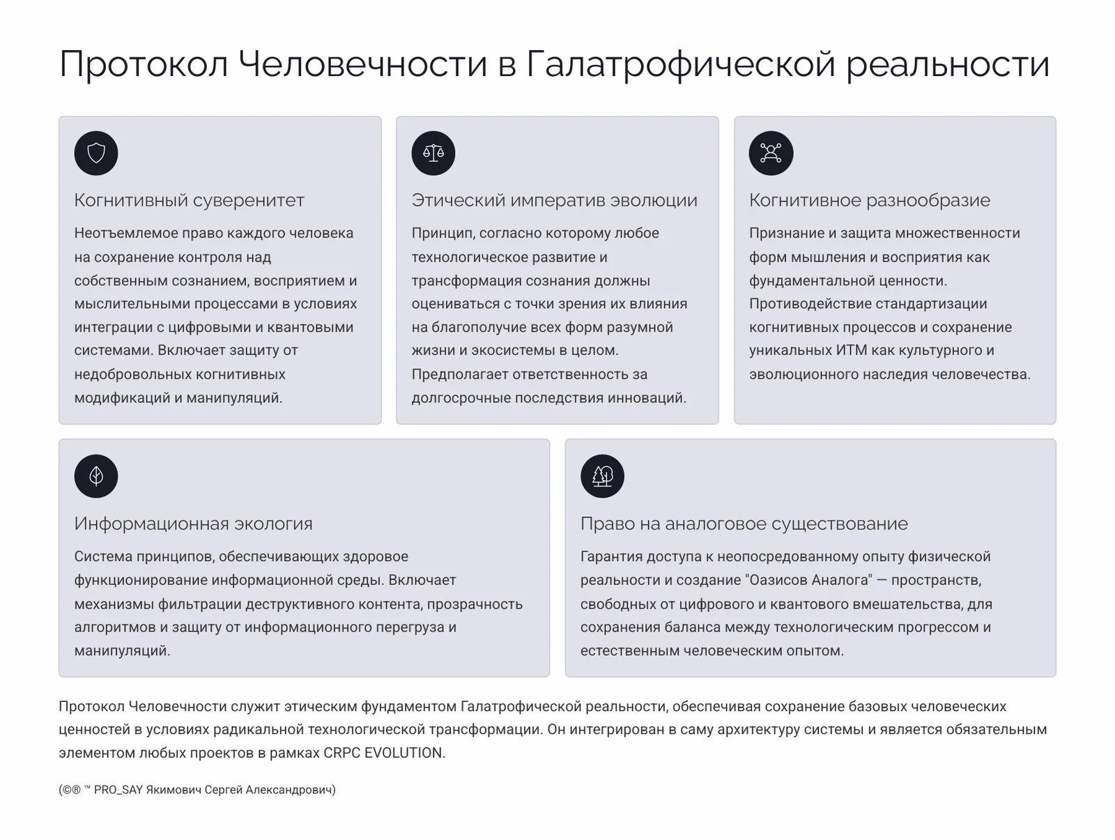 СRPC (Когнитивная Реконструкция Восприятия Сознания) — слайд 9