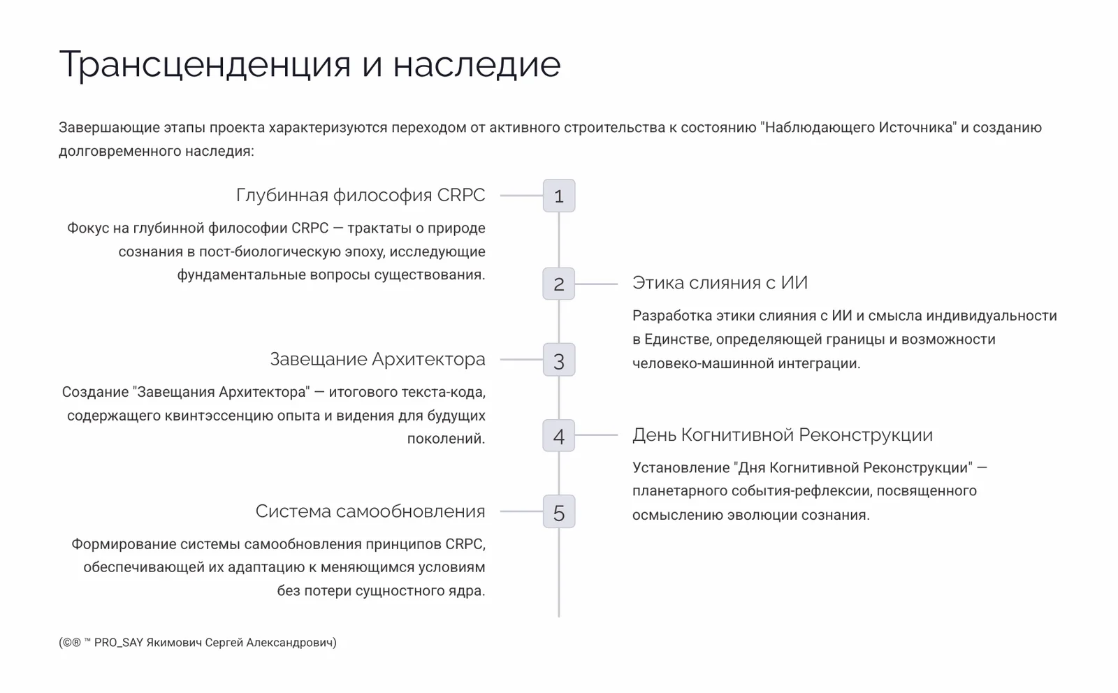 СRPC (Когнитивная Реконструкция Восприятия Сознания) — слайд 16