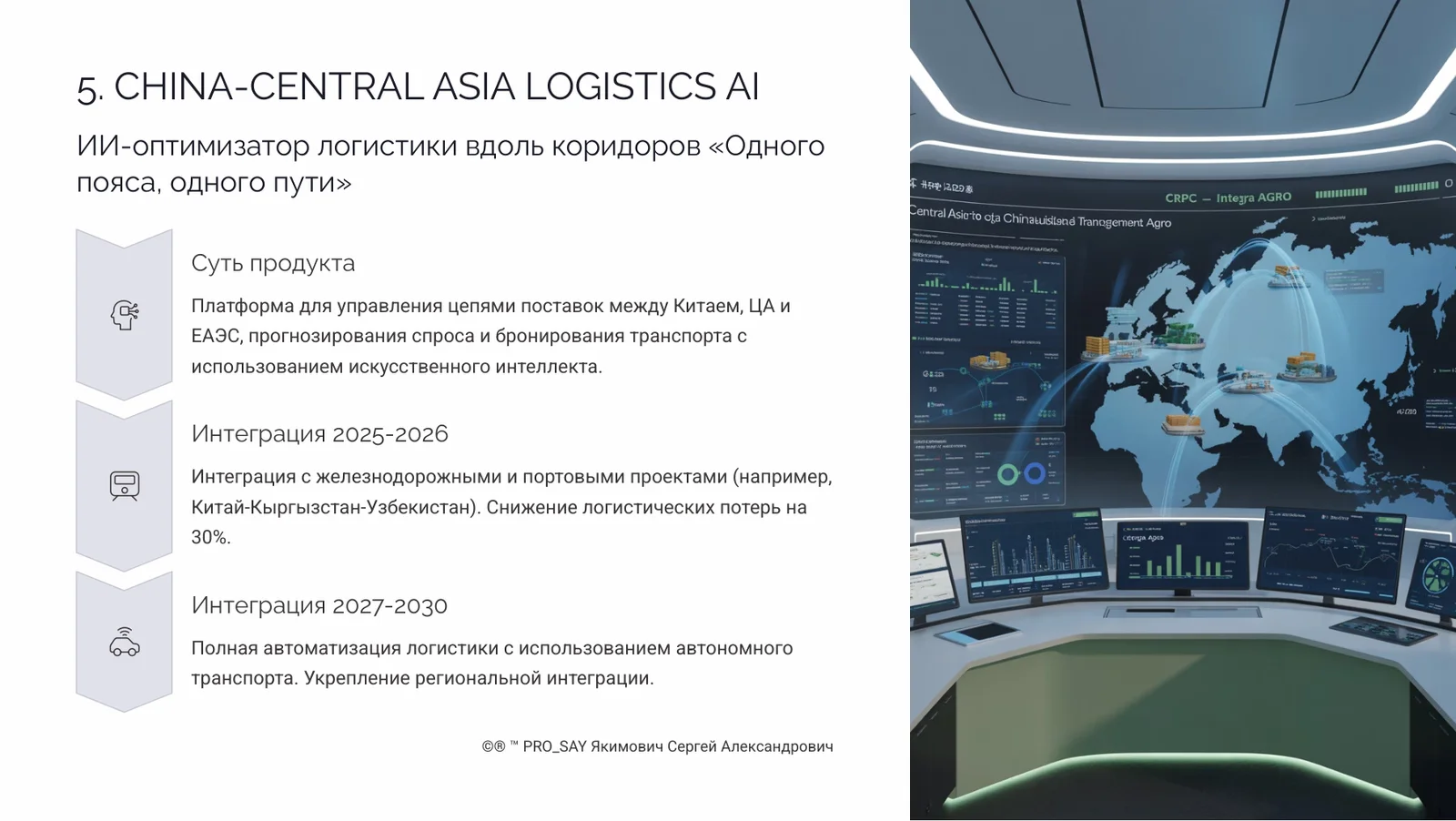 ЦИФРОВАЯ ТРАНСФОРМАЦИЯ АГРОРЫНКА 2025-2035 — слайд 9