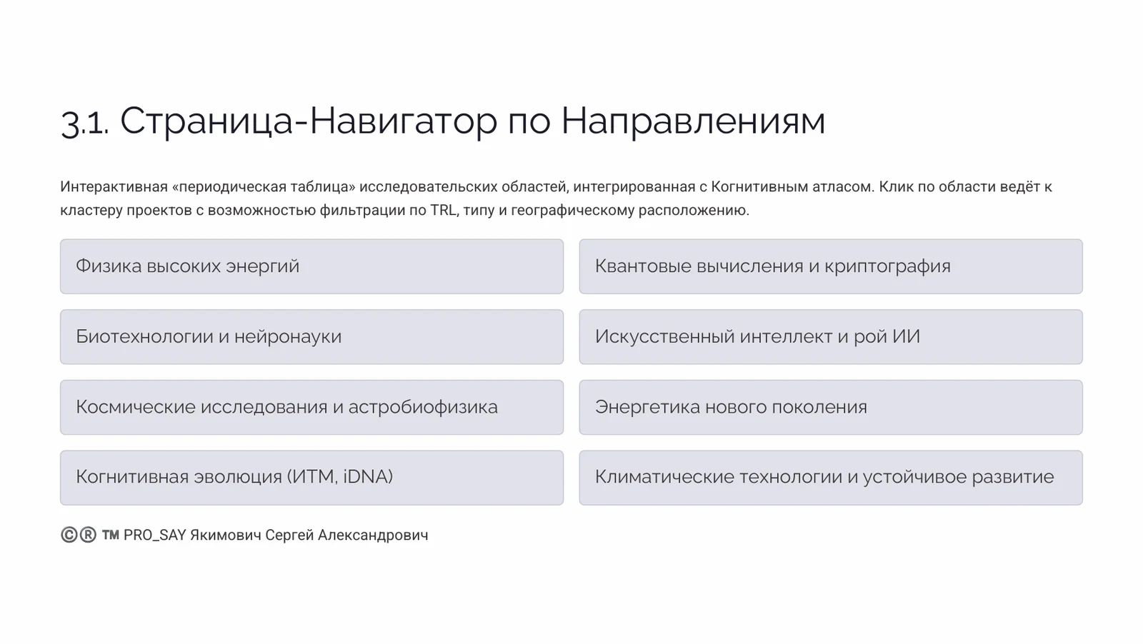 NEXUS - ЭКОСИСТЕМА ЕДИНОГО НАУЧНОГО ИННОВАЦИОННО-ЭКСПЕРЕМЕНТАЛЬНОГО ПРОСТРАНСТВА CRPC INTEGRA — слайд 16