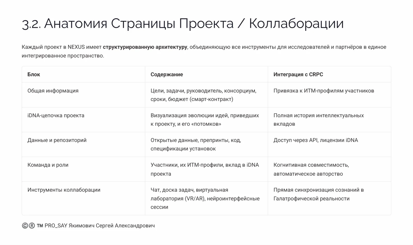 NEXUS - ЭКОСИСТЕМА ЕДИНОГО НАУЧНОГО ИННОВАЦИОННО-ЭКСПЕРЕМЕНТАЛЬНОГО ПРОСТРАНСТВА CRPC INTEGRA — слайд 18