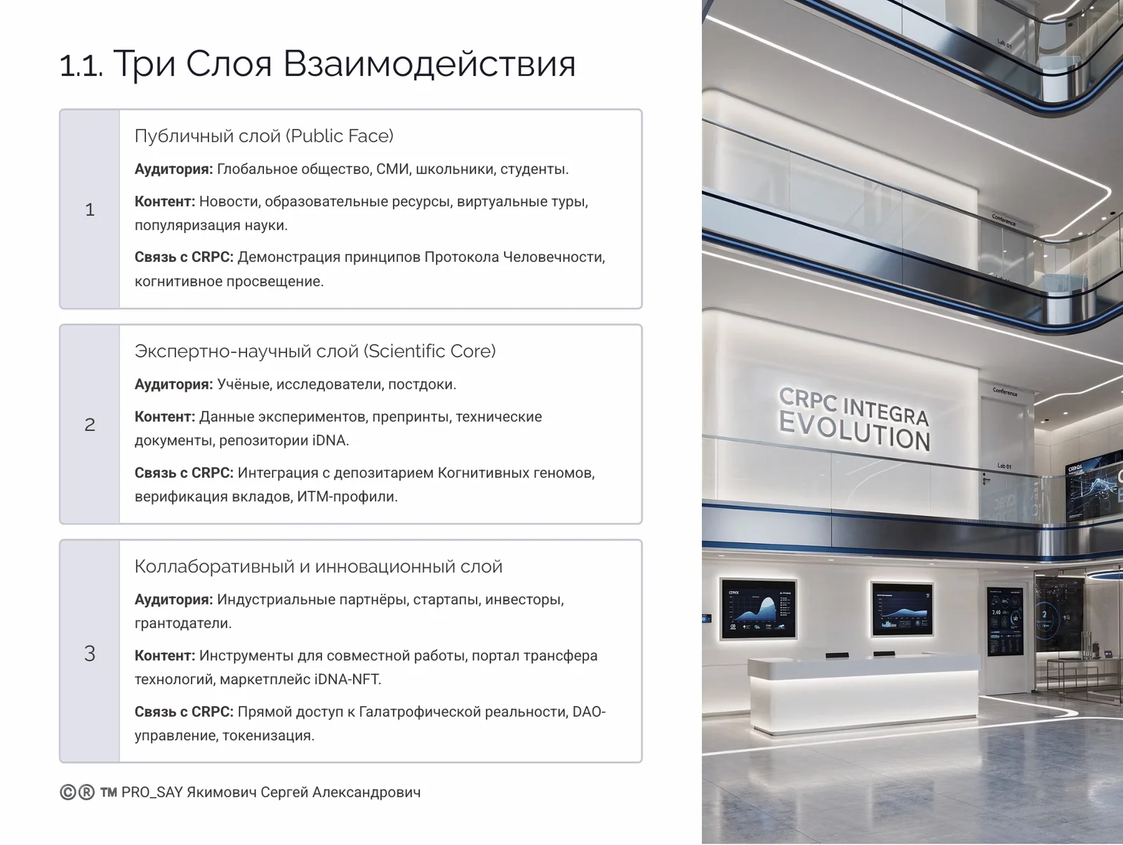 NEXUS - ЭКОСИСТЕМА ЕДИНОГО НАУЧНОГО ИННОВАЦИОННО-ЭКСПЕРЕМЕНТАЛЬНОГО ПРОСТРАНСТВА CRPC INTEGRA — слайд 6